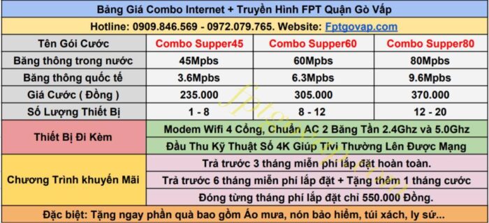 Bảng giá combo internet và truyền hình cáp FPT ở Quận Gò Vấp. Bảng giá combo internet và truyền hình cáp FPT ở Quận Gò Vấp.