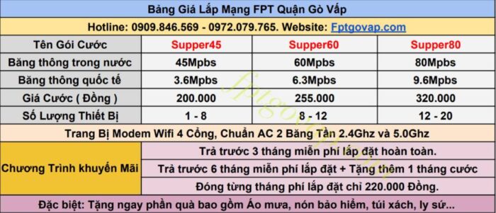 Bảng giá lắp mạng FPT Quận Gò Vấp gói Internet Only. Bảng giá lắp mạng FPT Quận Gò Vấp gói Internet Only.
