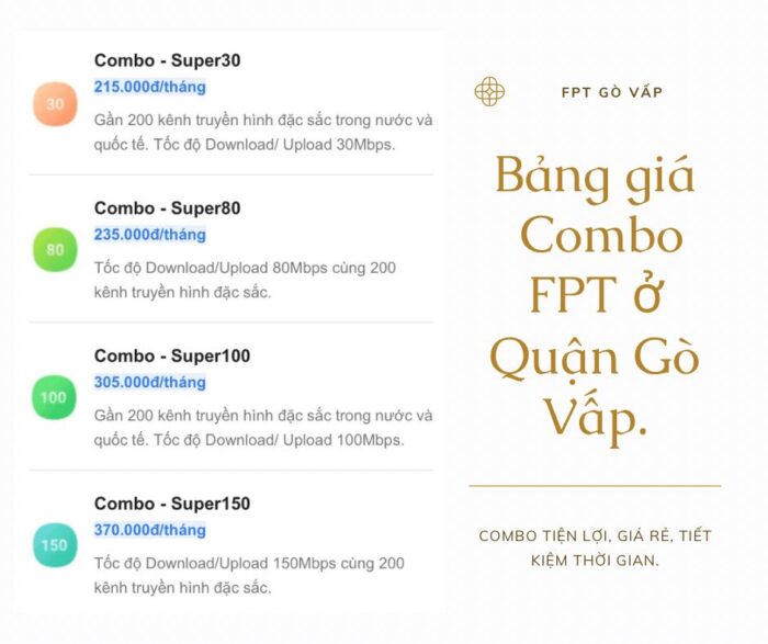 Bảng giá combo internet và truyền hình FPT ở Quận Gò Vấp.