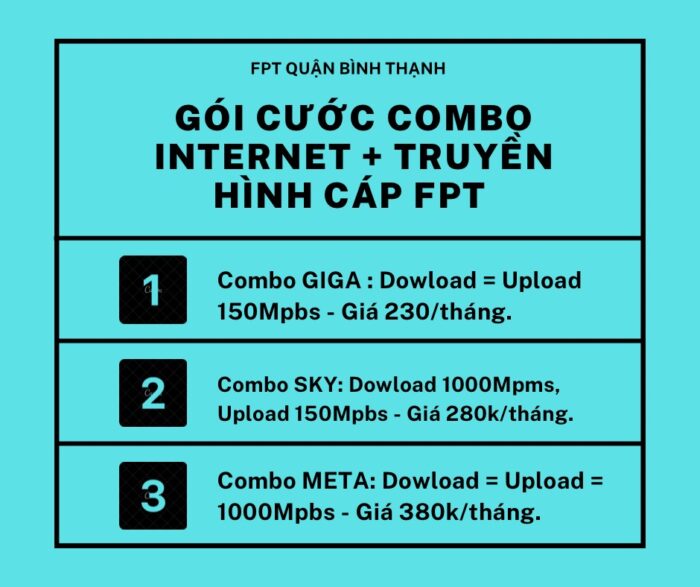 Bảng giá combo internet và truyền hình cáp FPT tại Quận Bình Thạnh.