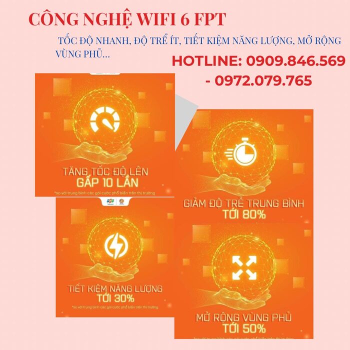 Các gói wifi 6 FPT có chức năng ưu việt ở nhiều khía cạnh.